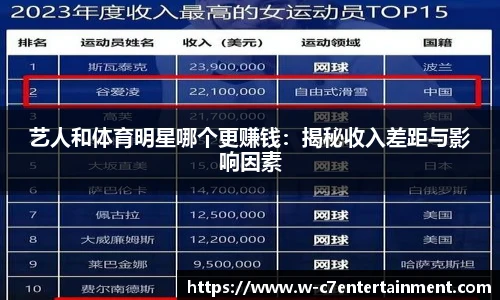 艺人和体育明星哪个更赚钱:揭秘收入差距与影响因素